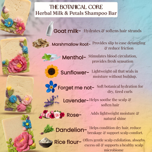 Herbal Milk & Petals Shampoo Bar